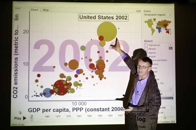 A Tribute To Hans Rosling - Alliance For Science